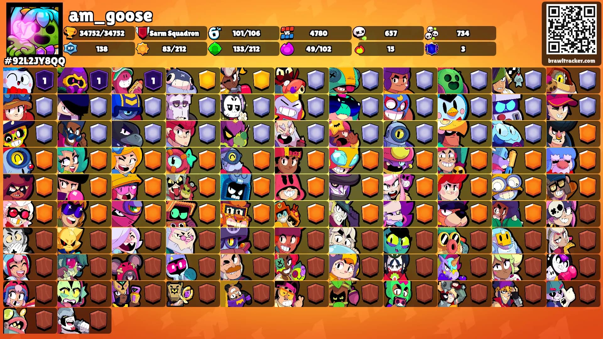 am_goose's Ranks