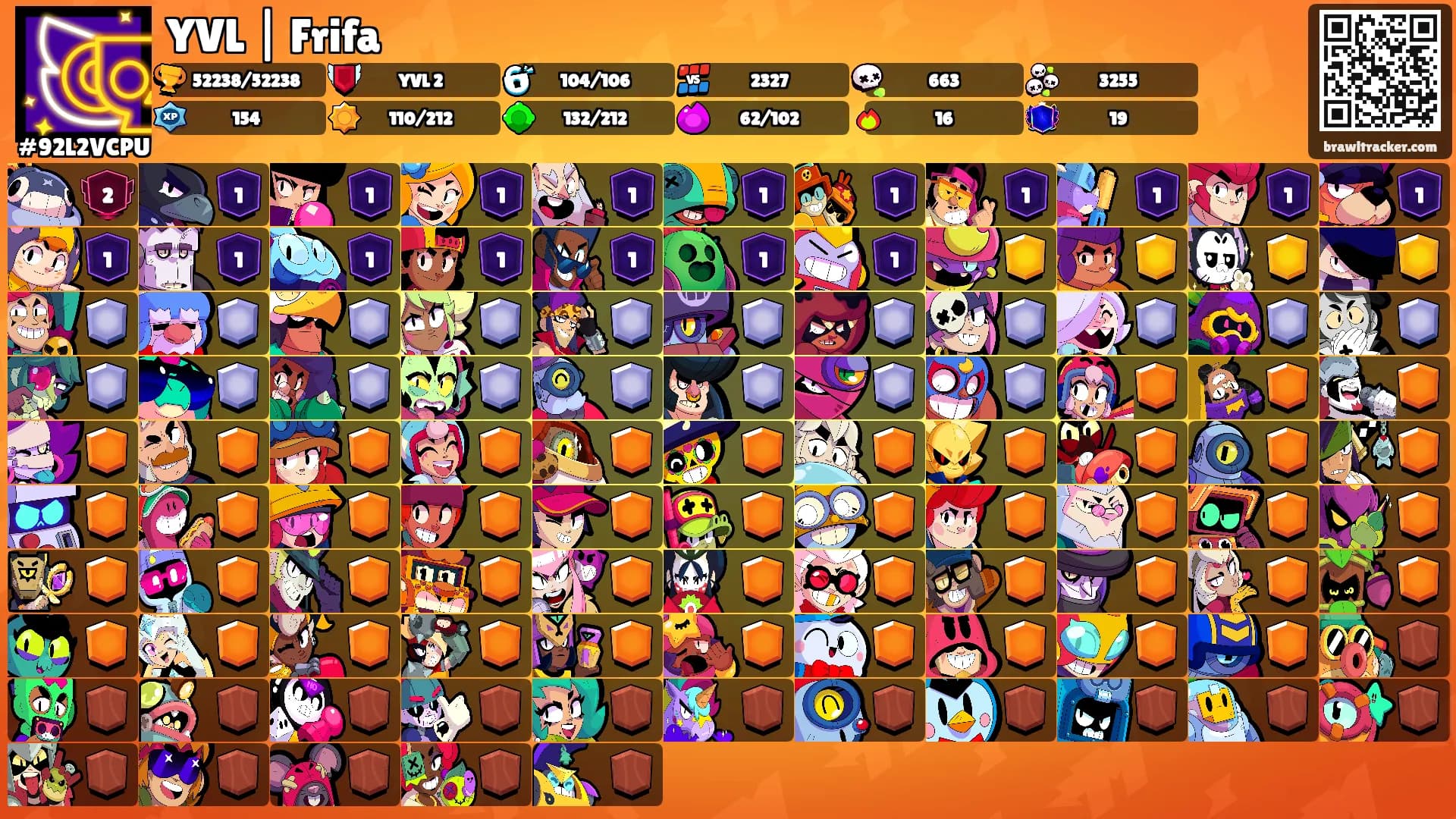 YVL | Frifa's Ranks