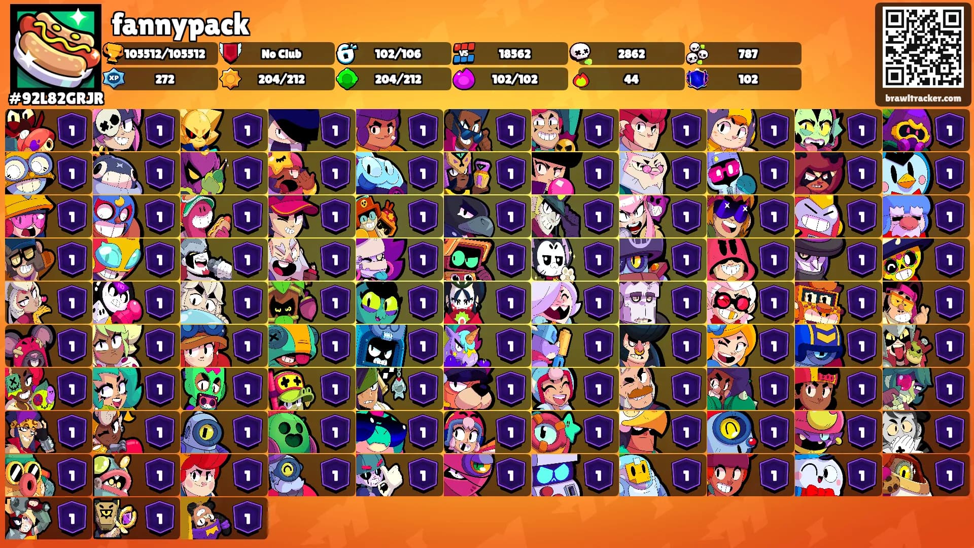 fannypack's Ranks