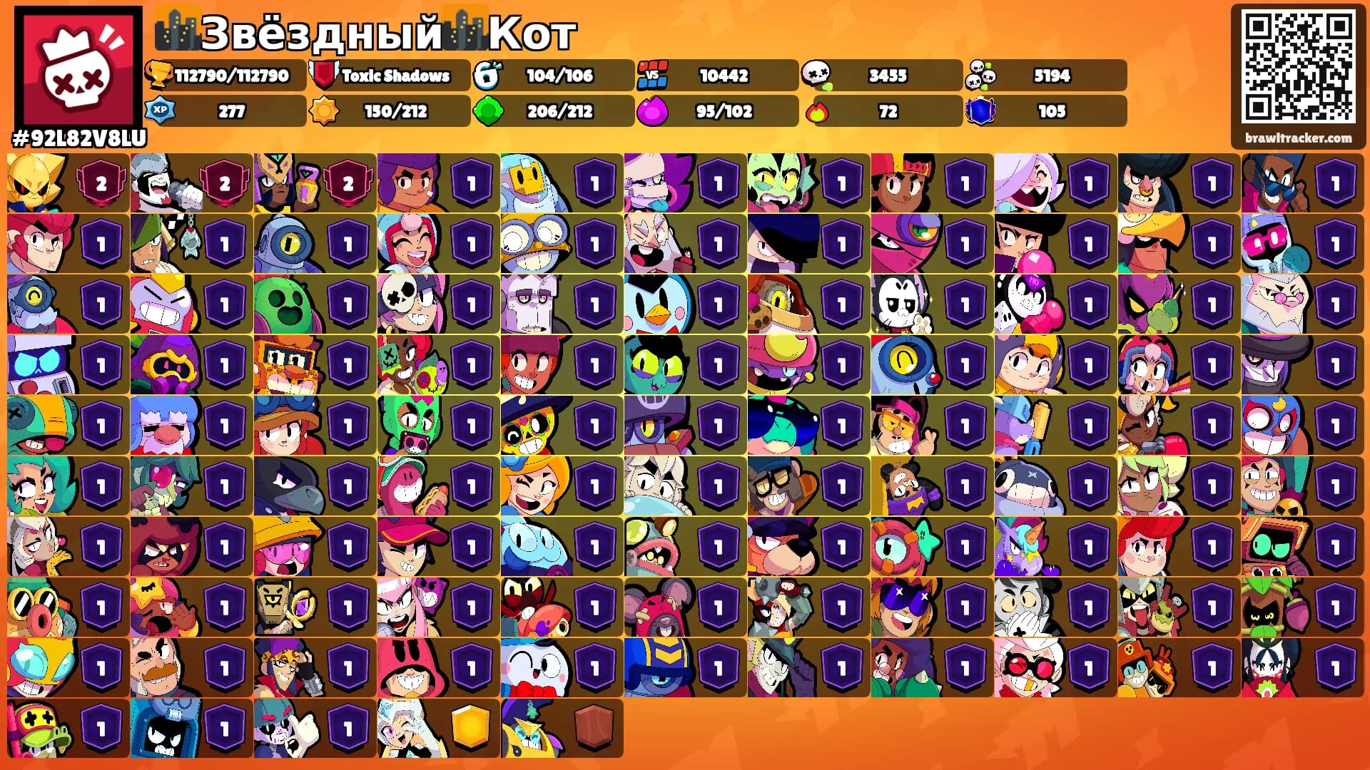 🌆Звёздный🌆Кот's Ranks