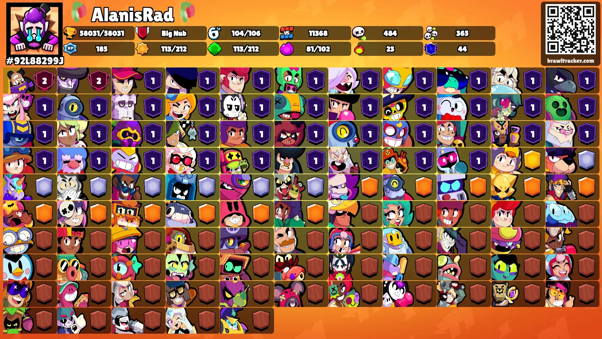 🥀 AlanisRad 🥀's Ranks