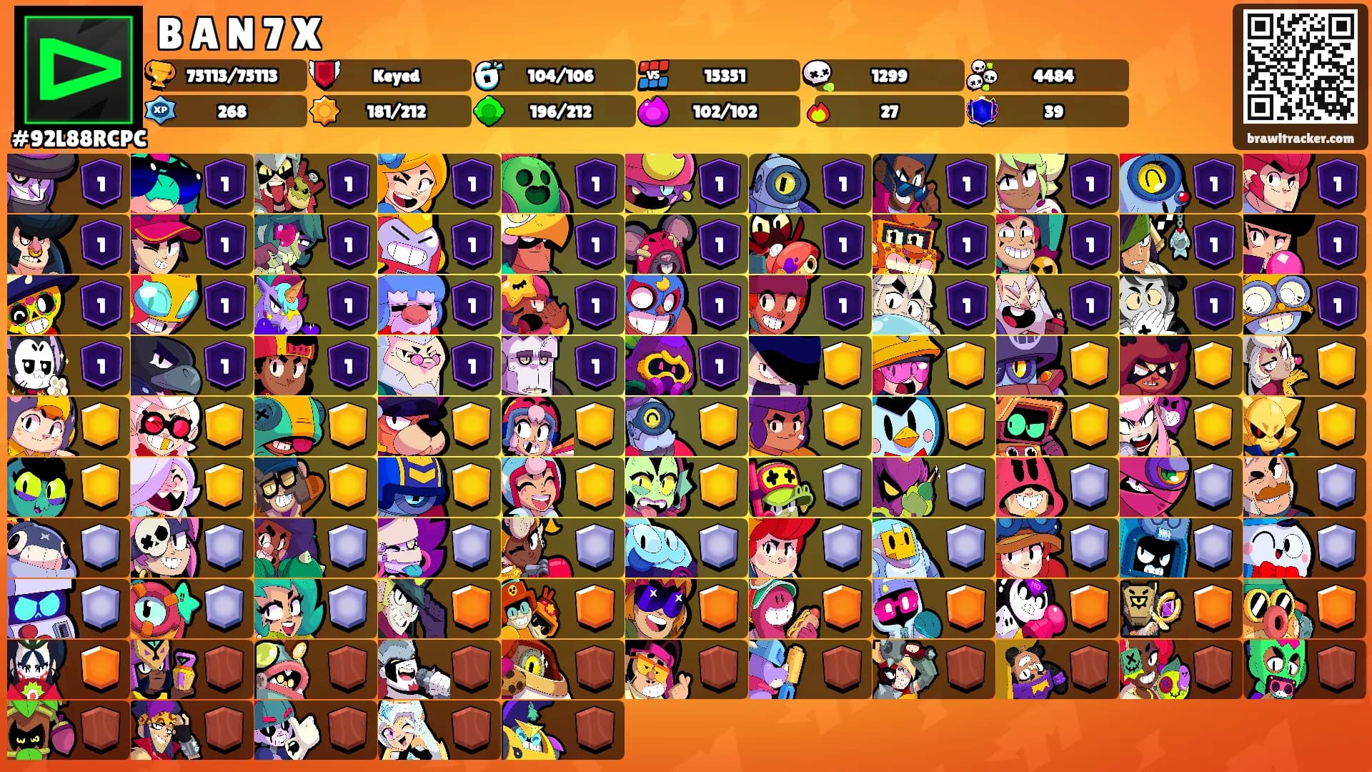 B A N 7 X's Ranks