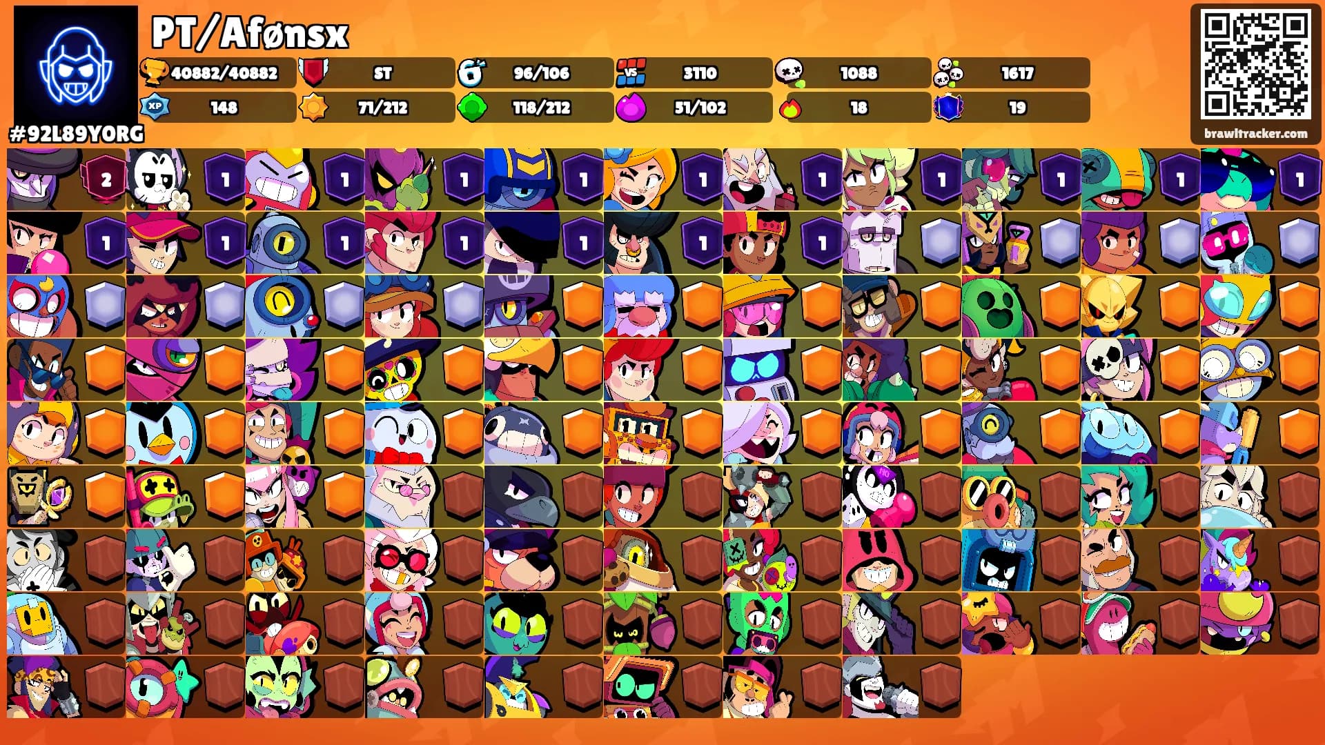 PT/Afønsx's Ranks