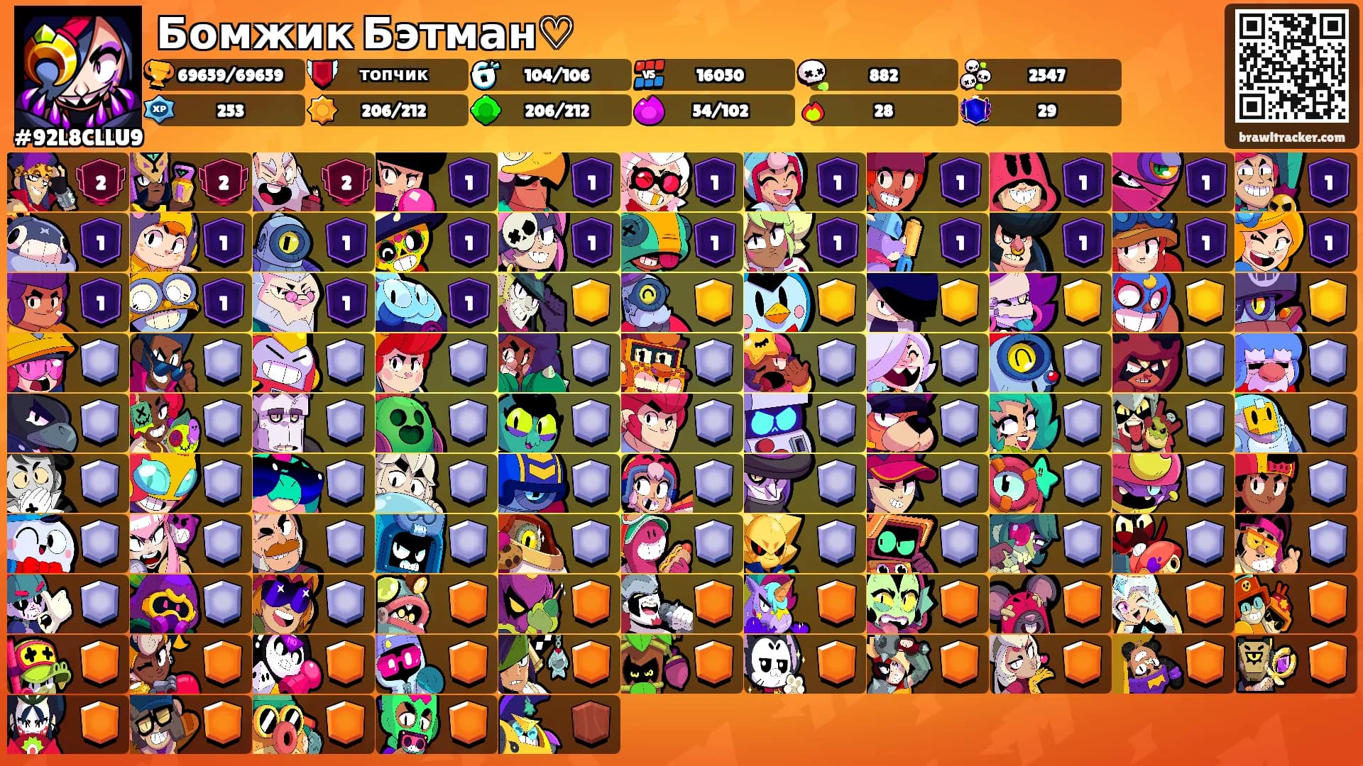Бомжик Бэтман♡'s Ranks