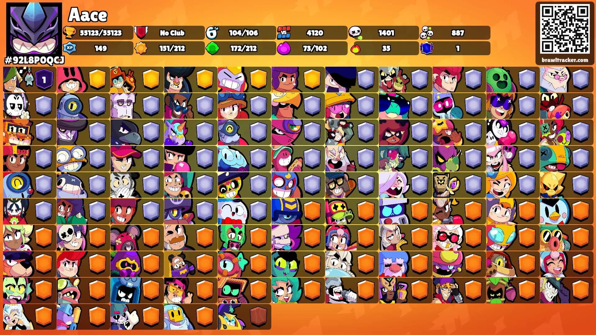 Aace's Ranks