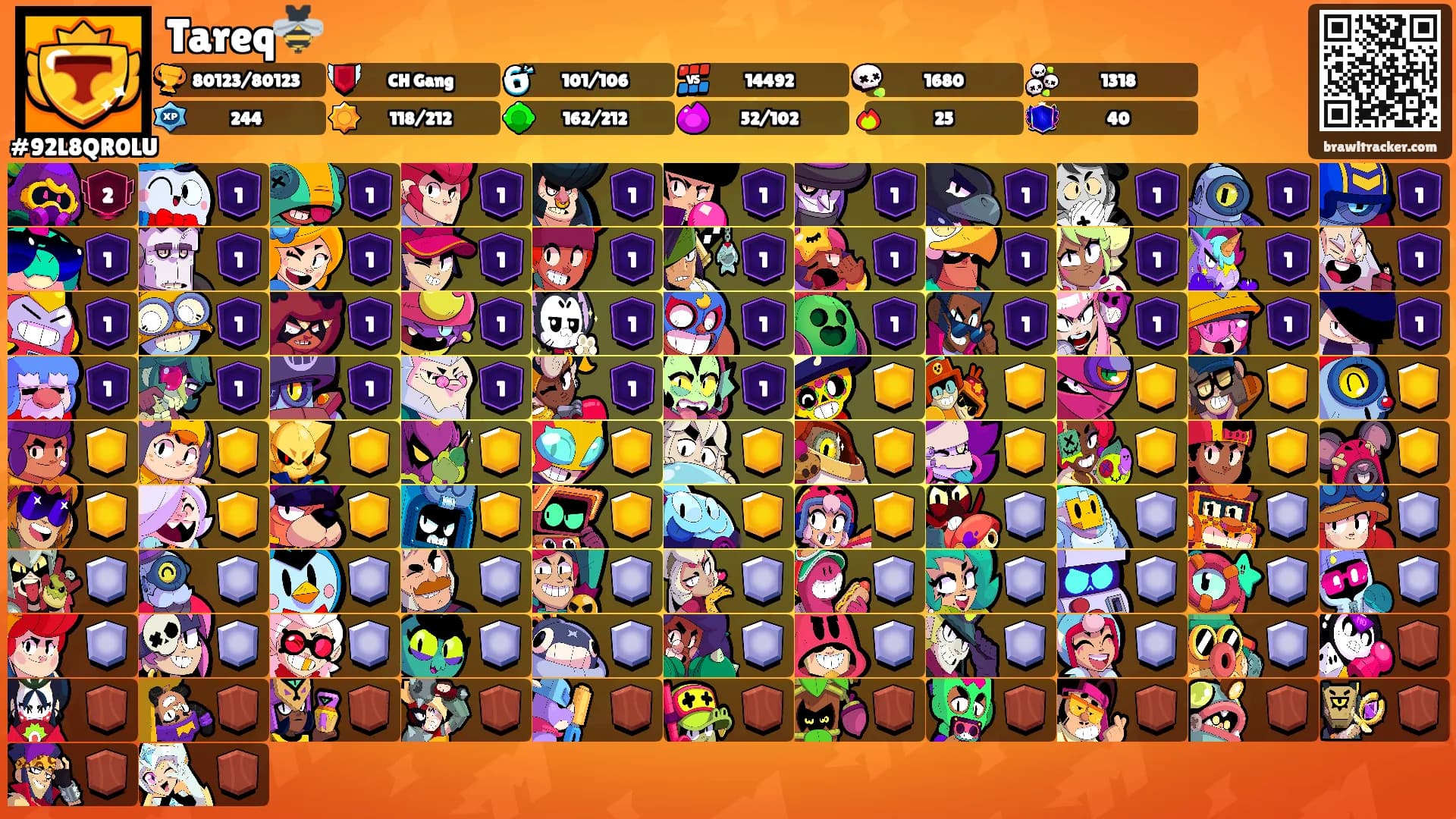 Tareq🐝's Ranks