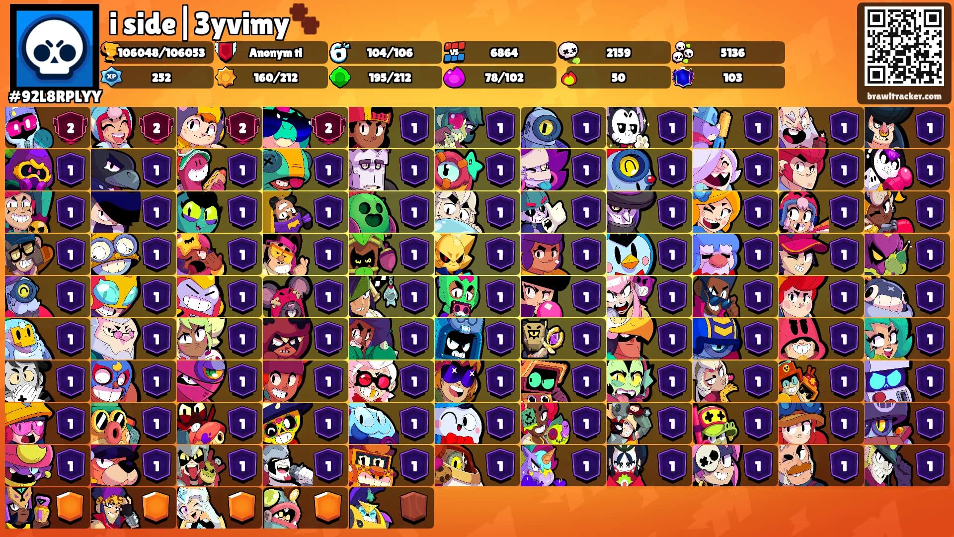 i side|3yvimy🐾's Ranks