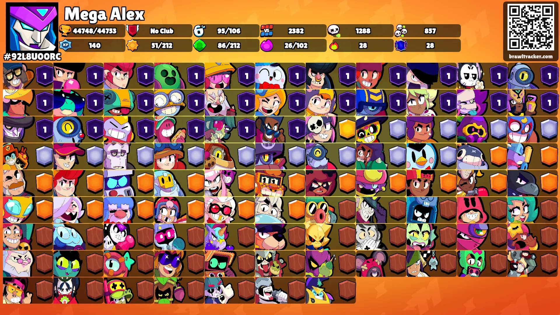Mega Alex's Ranks