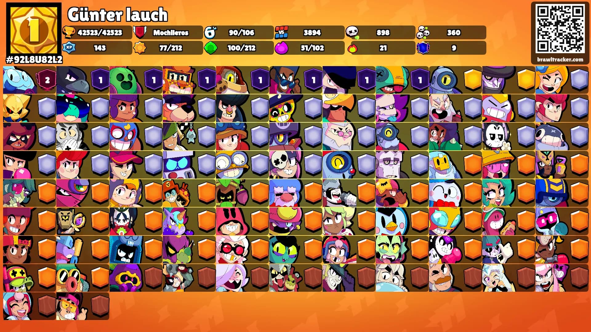 Günter lauch's Ranks
