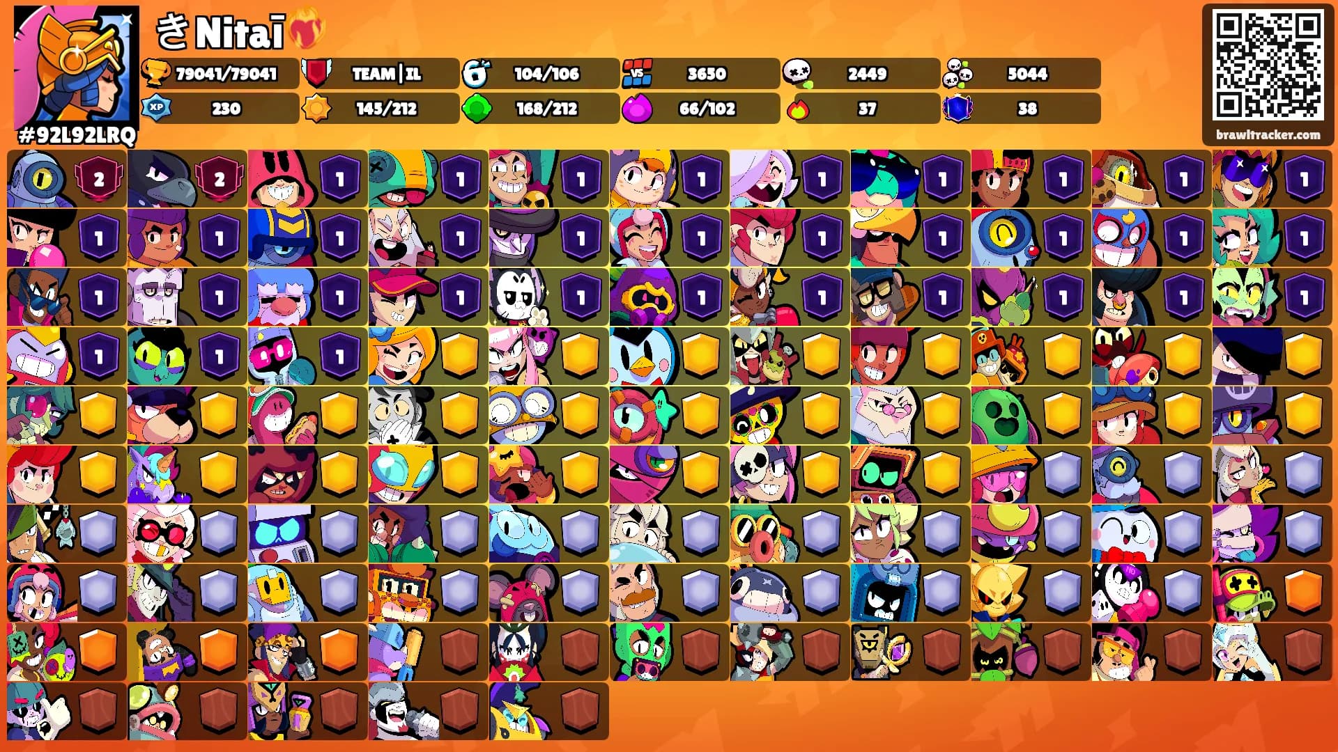 きNitaī❤️‍🔥's Ranks