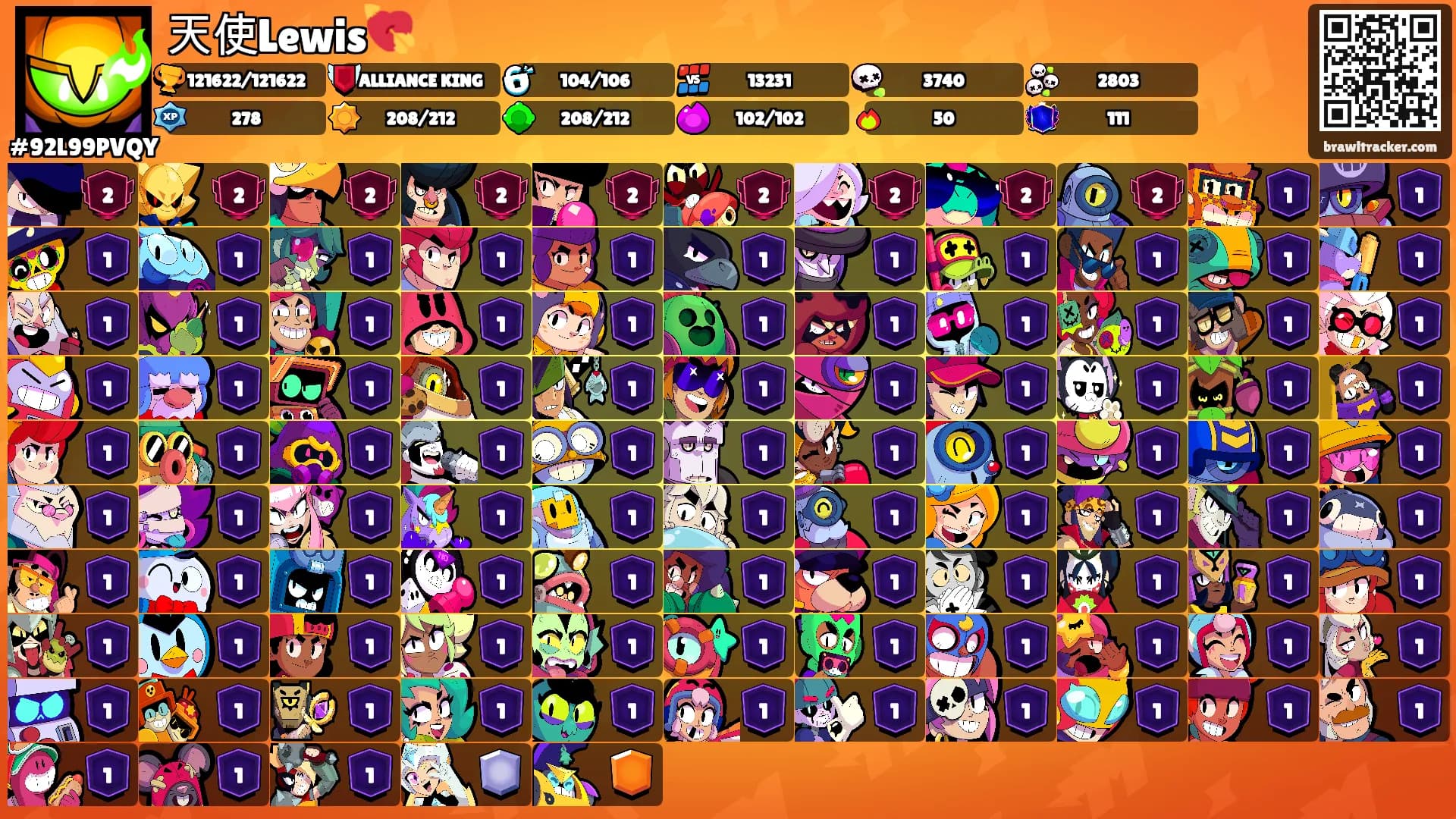 天使Lewis💘's Ranks