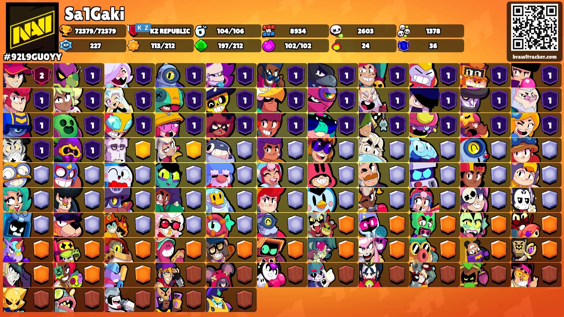 Sa1Gaki's Ranks