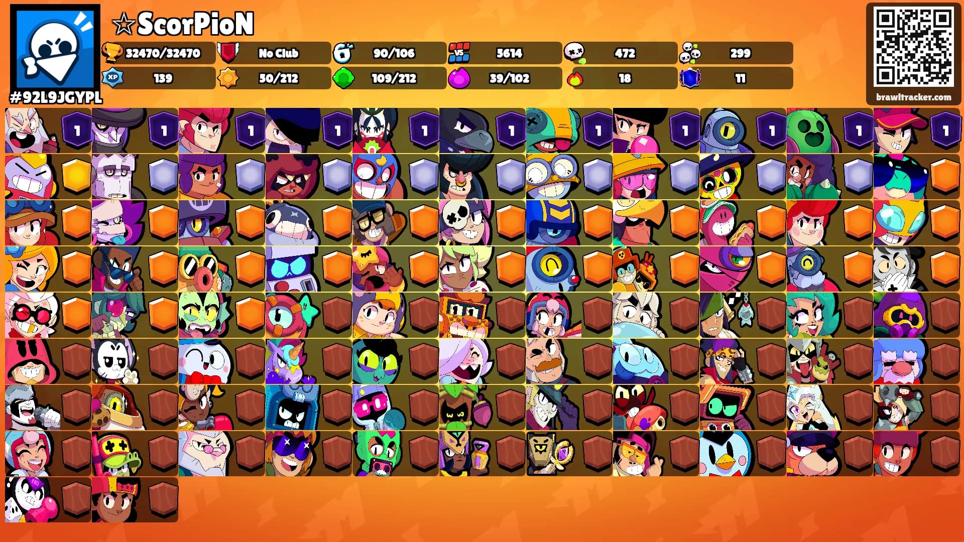☆ScorPioN's Ranks