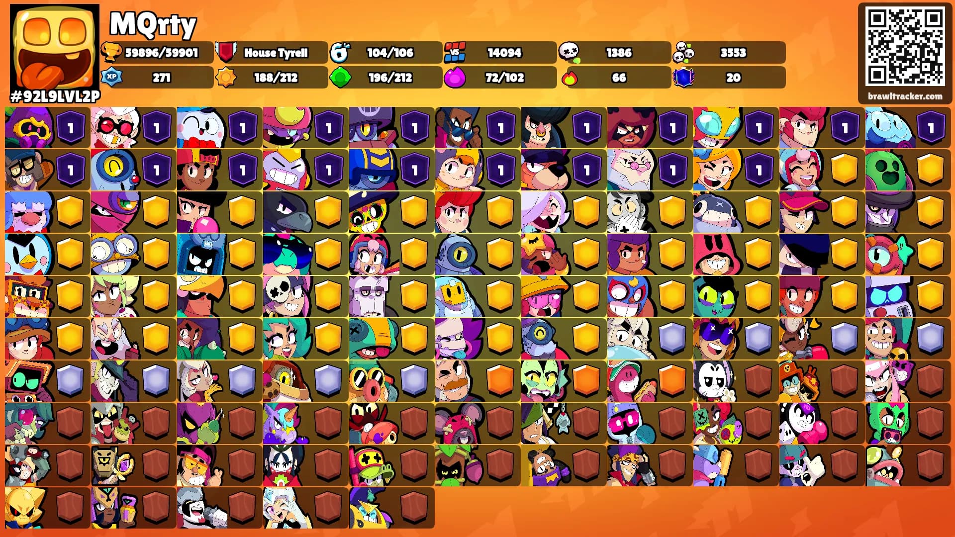 MQrty's Ranks