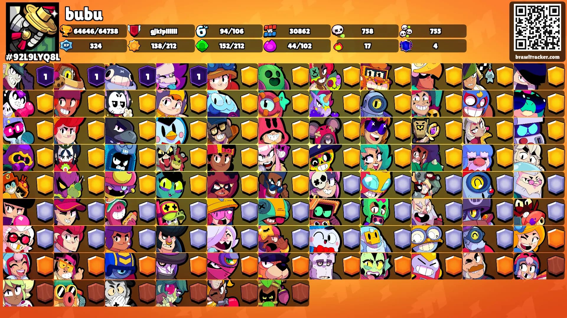bubu's Ranks