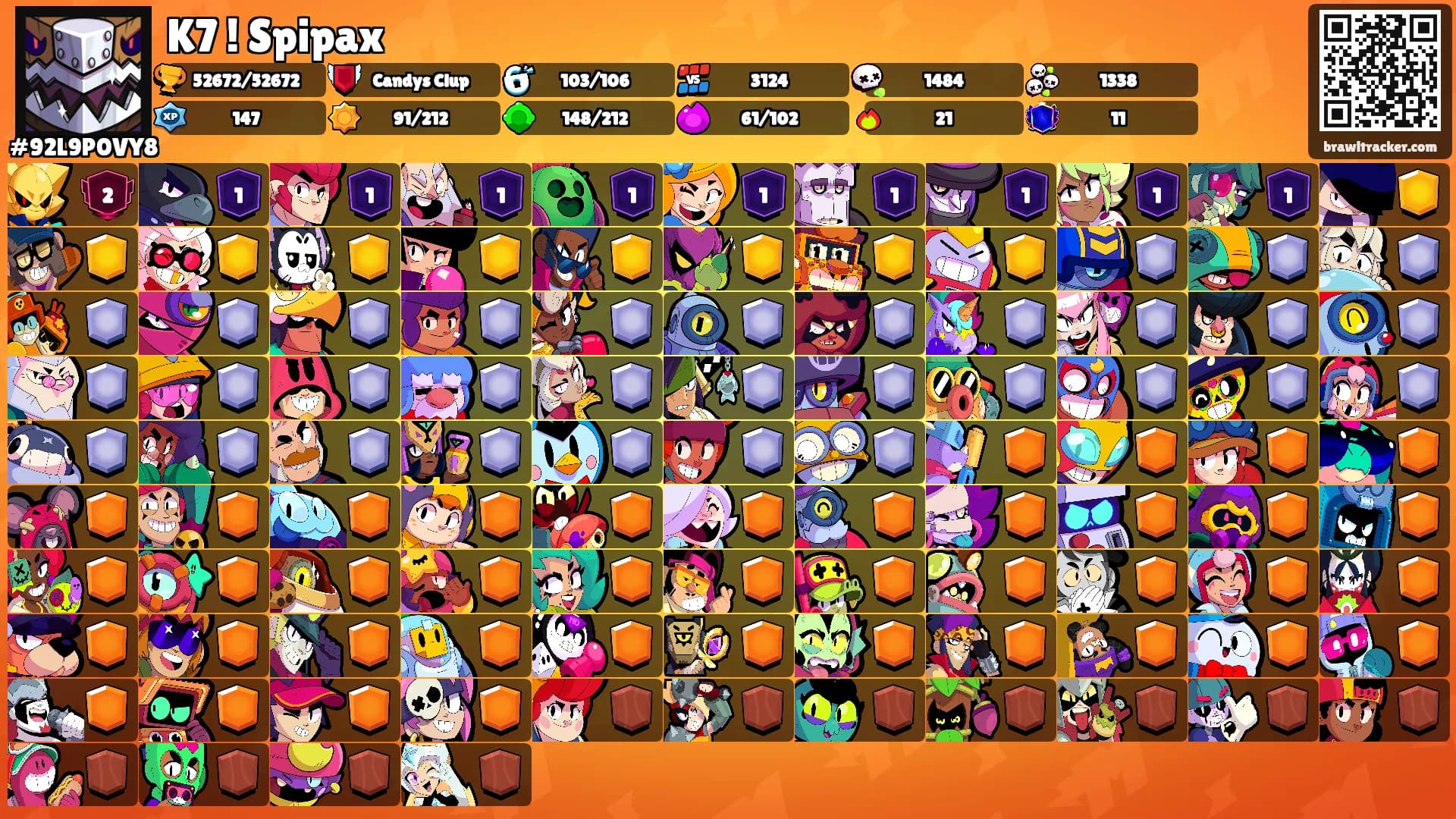 K7 ! Spipax's Ranks