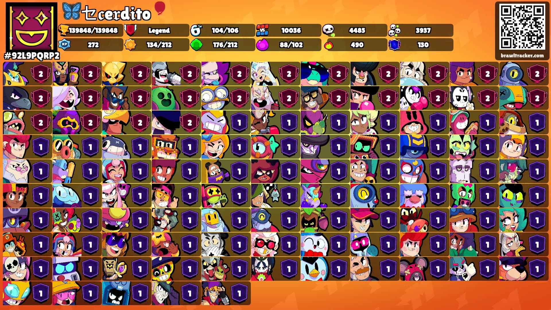 🦋セ𝖈e𝖗d𝖎to🎈's Ranks