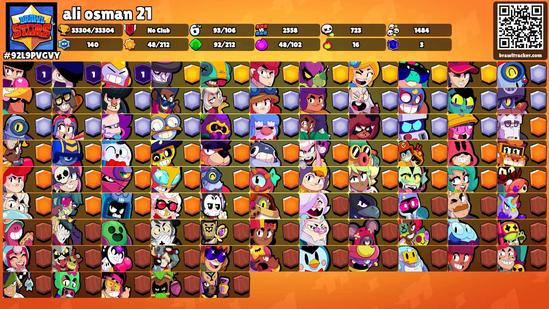 ali osman 21's Ranks