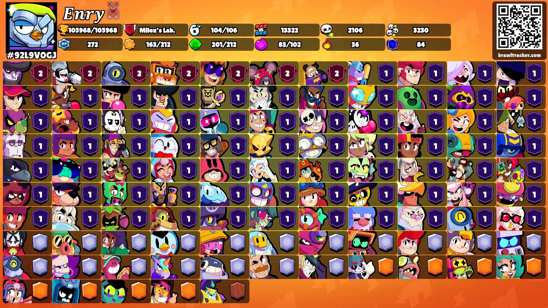 𝑬𝒏𝒓𝒚🧸's Ranks