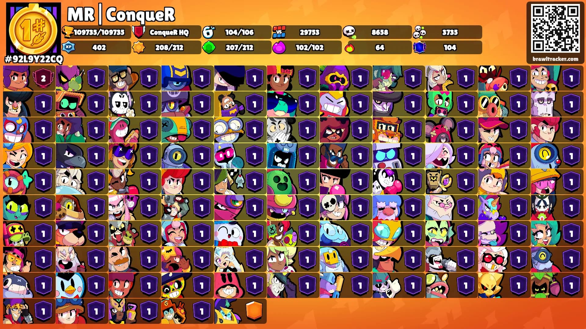 MR|ConqueR's Ranks