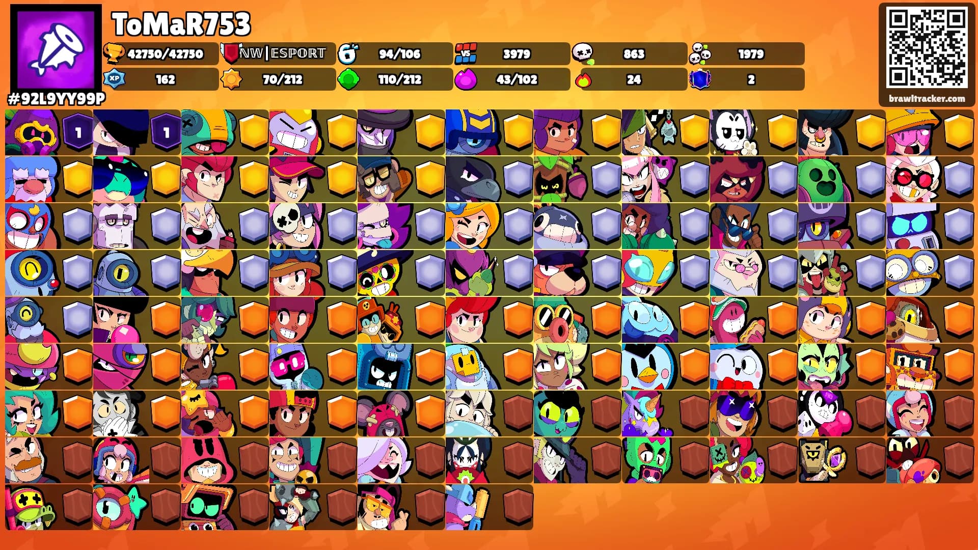 ToMaR753's Ranks