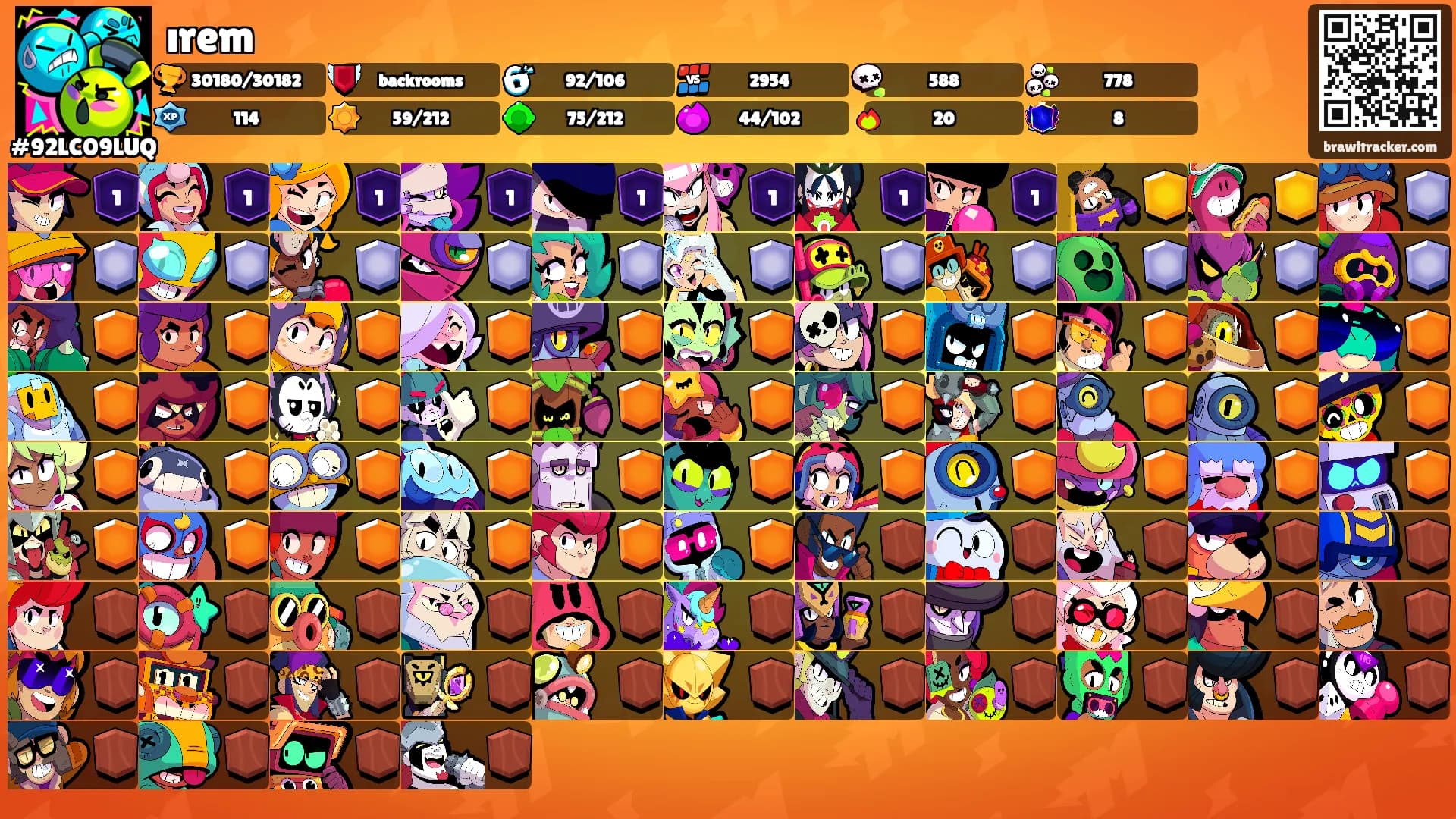 ırem's Ranks