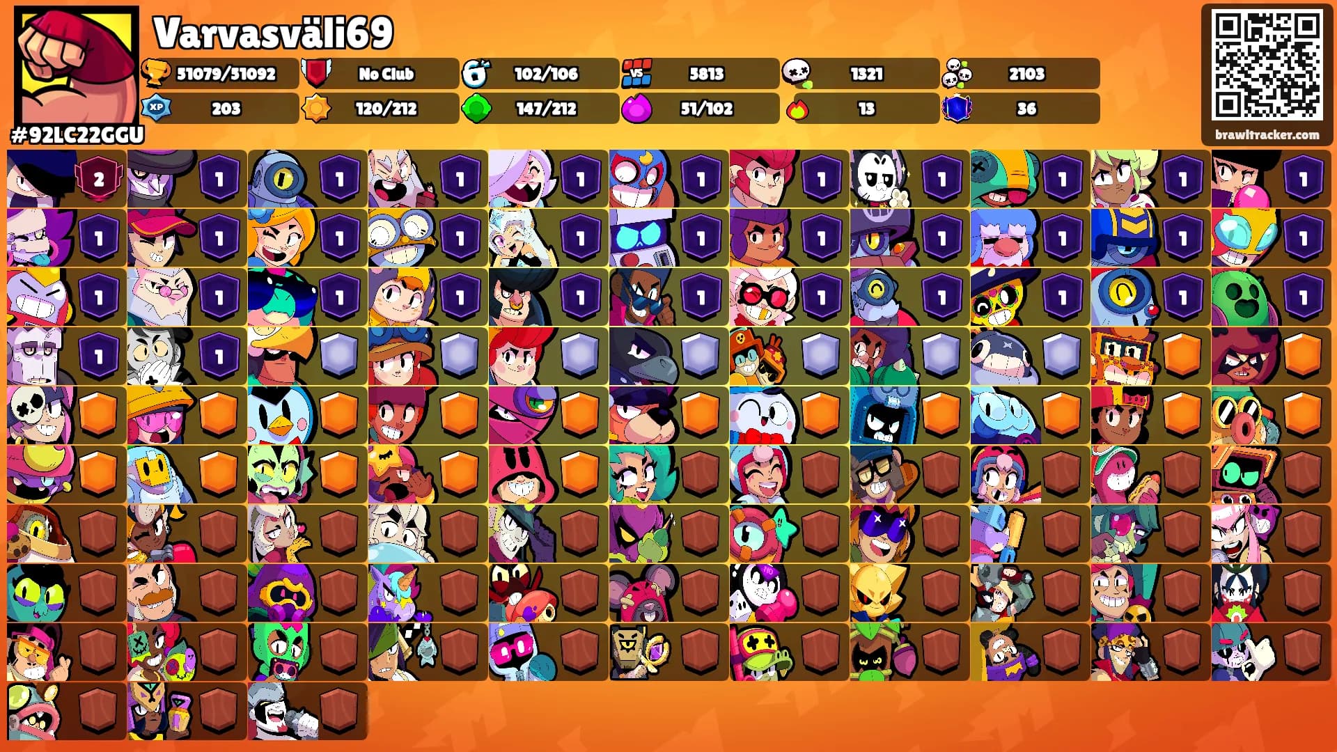 Varvasväli69's Ranks