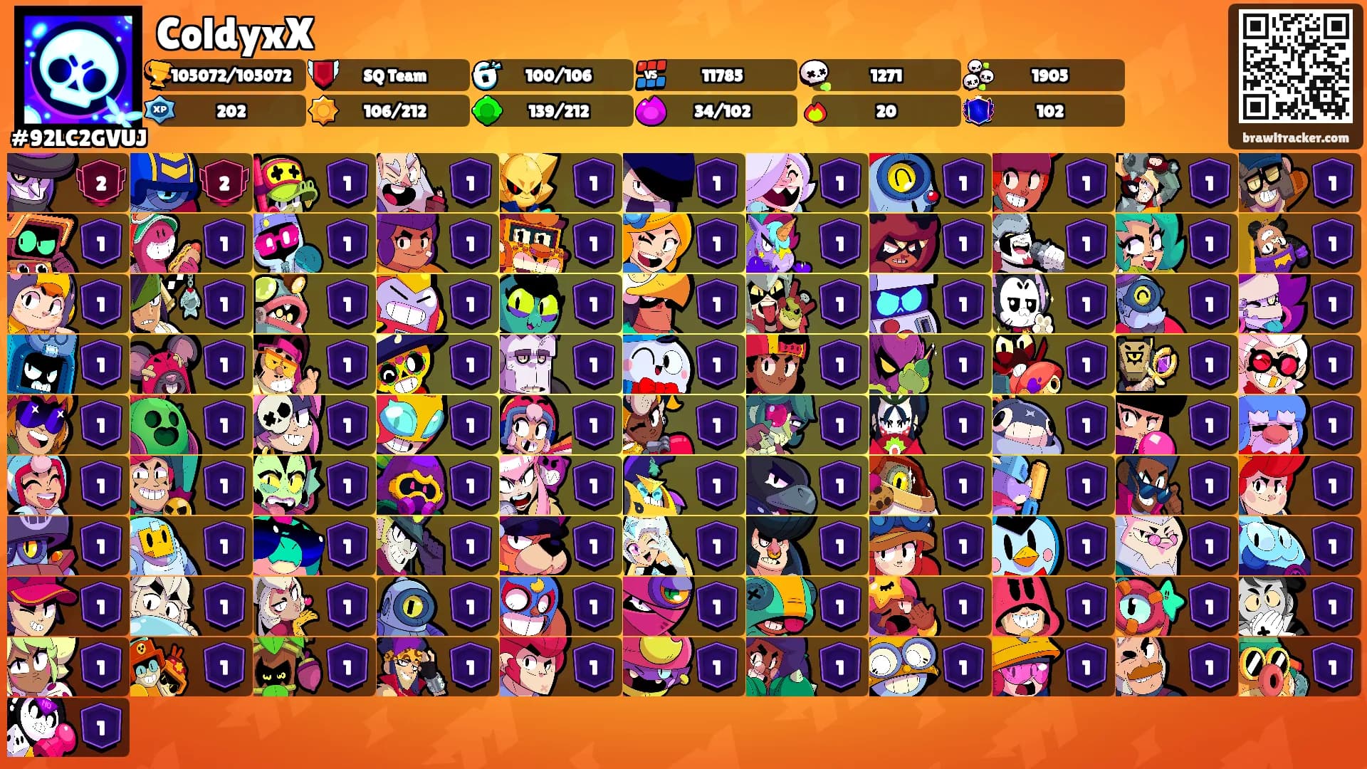 ColdyxX's Ranks