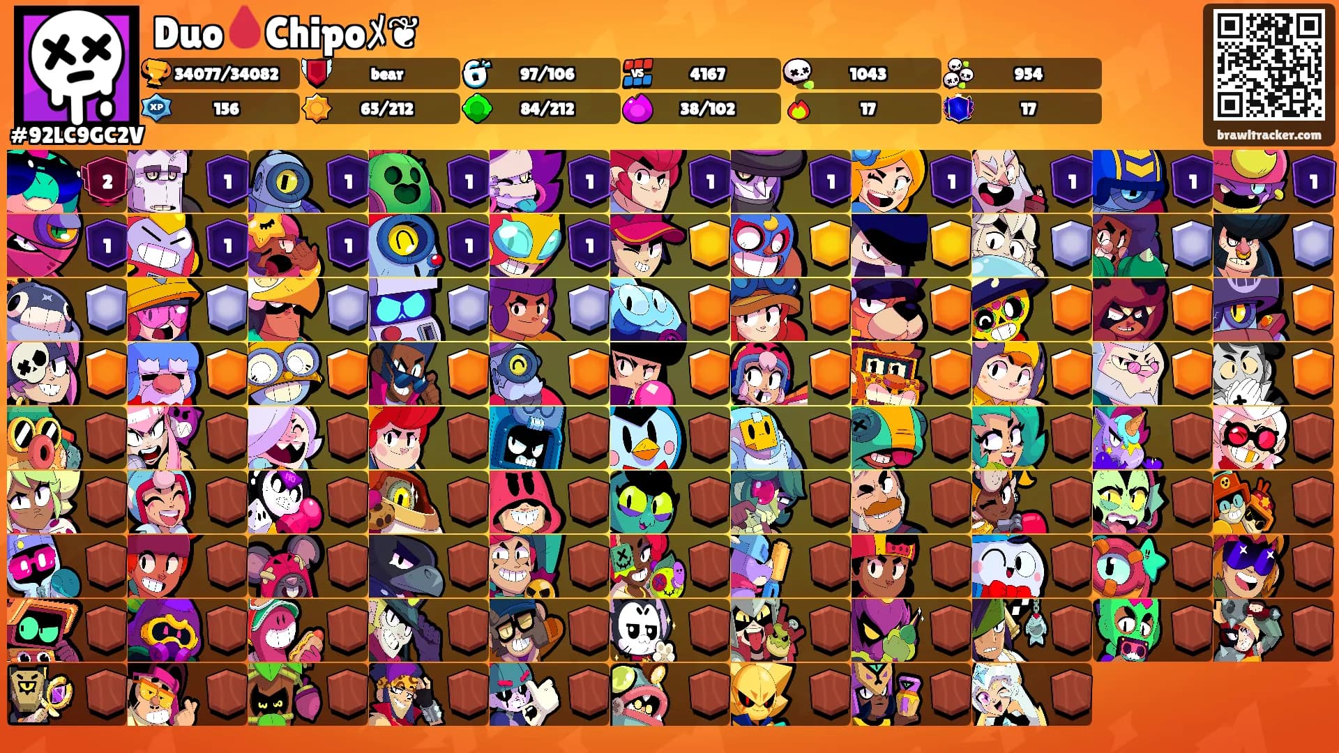 Duo🩸Chipoﾒ❦'s Ranks