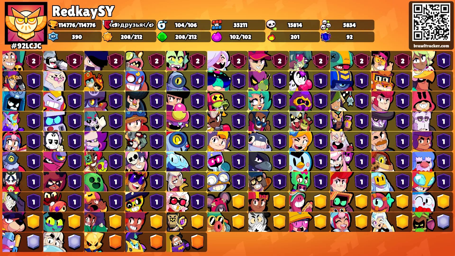 RedkaySY's Ranks
