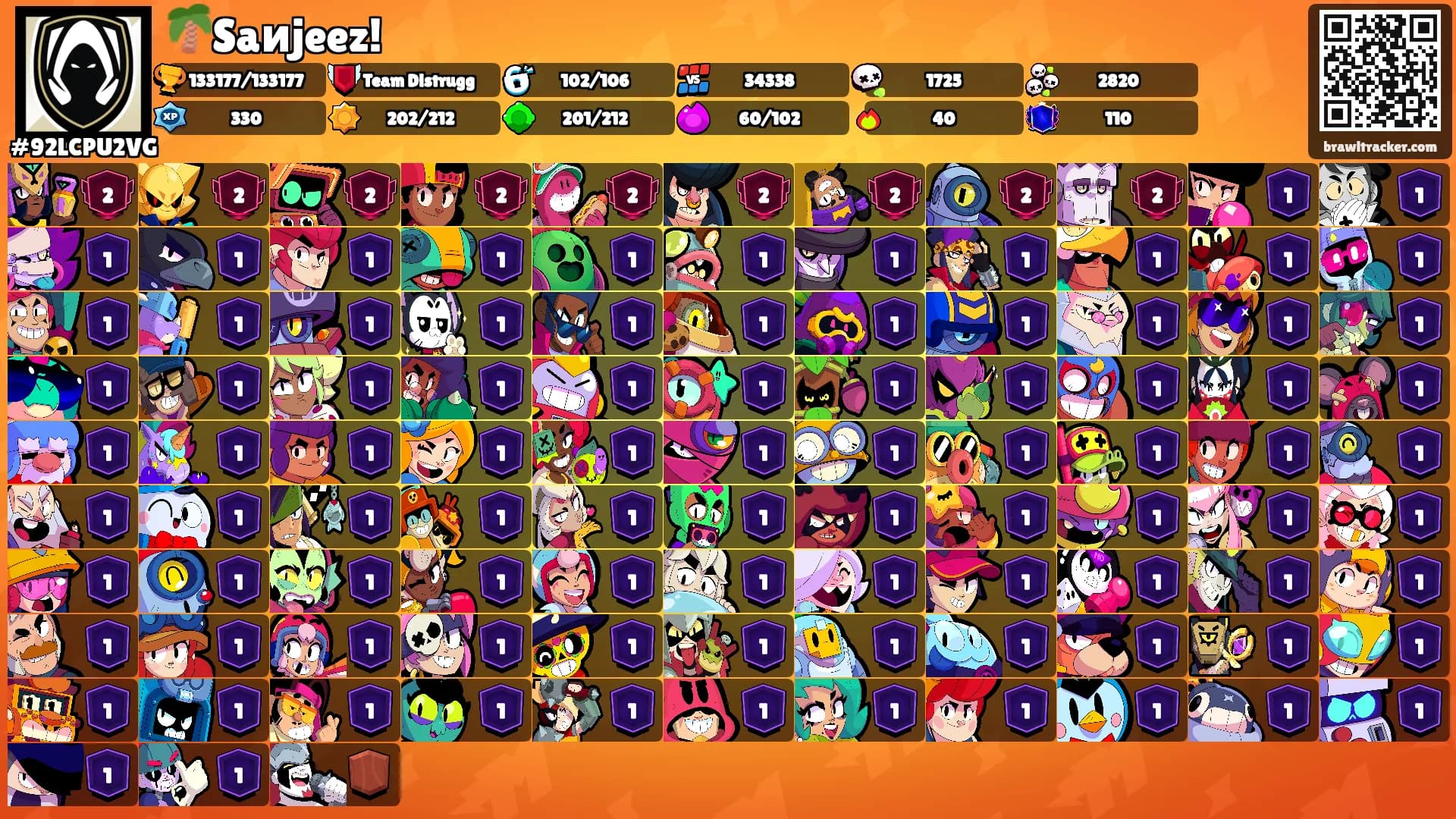 🌴Saиjeez!'s Ranks