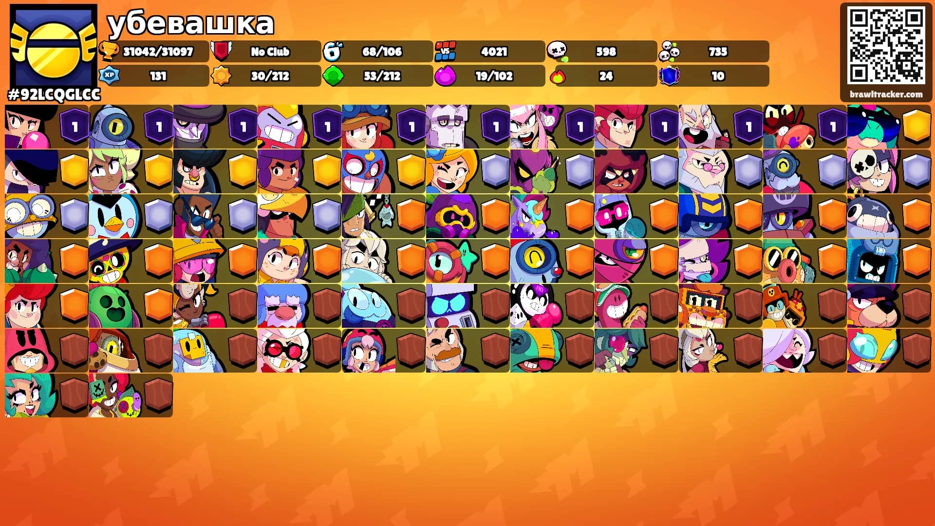 убевашка's Ranks