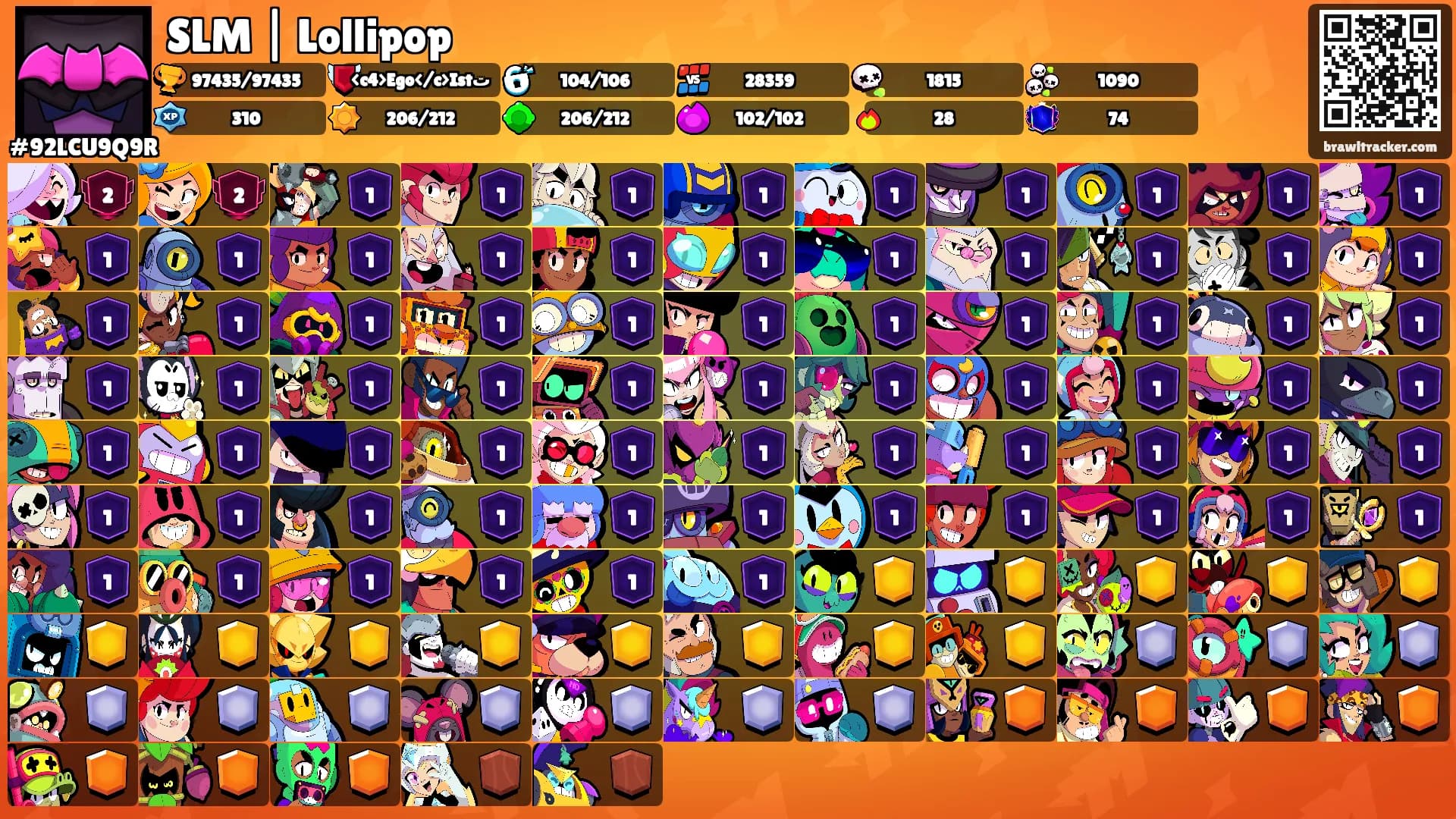 SLM | Lollipop's Ranks