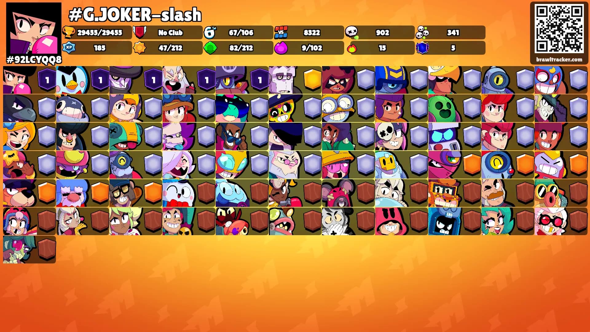 #G.JOKER-slash's Ranks