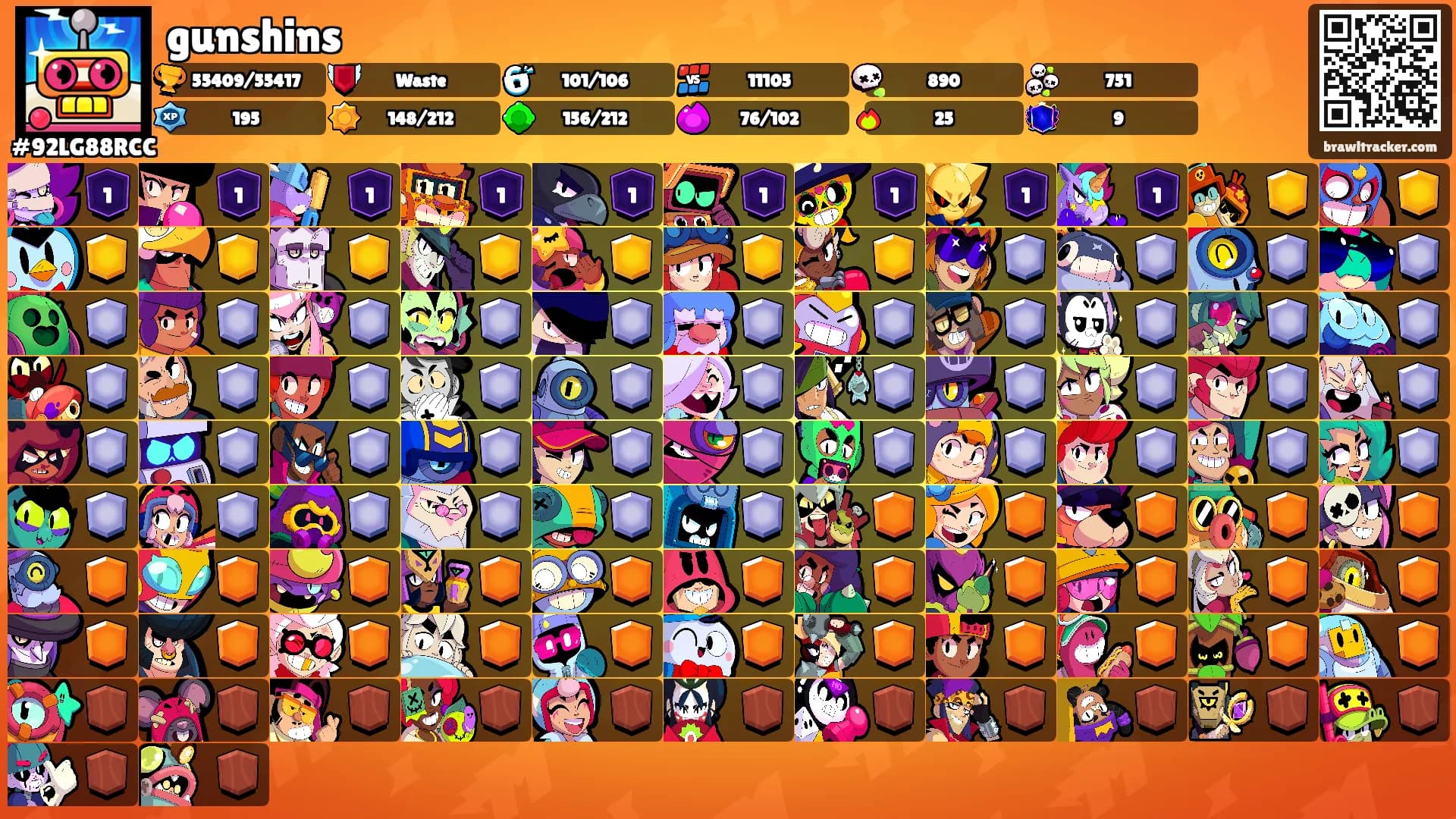 gunshins's Ranks