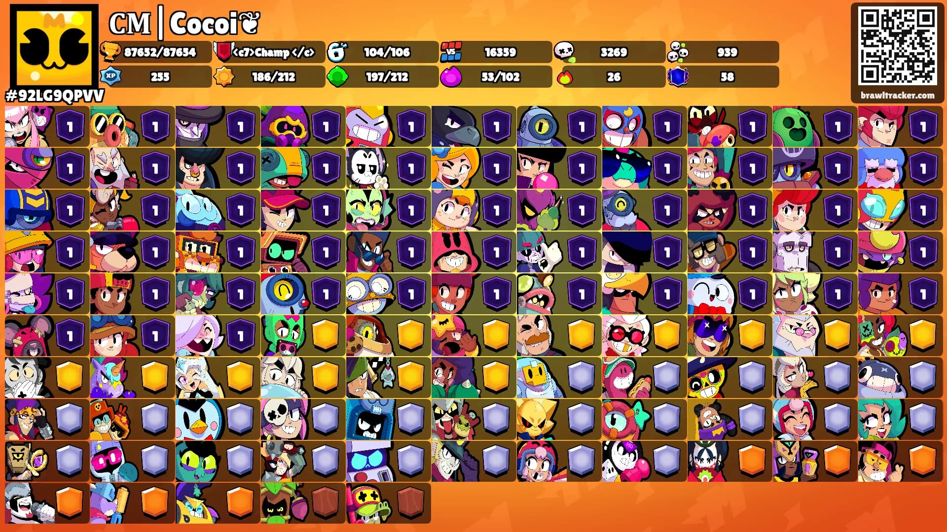 𝐂𝐌|Cocoi❦'s Ranks