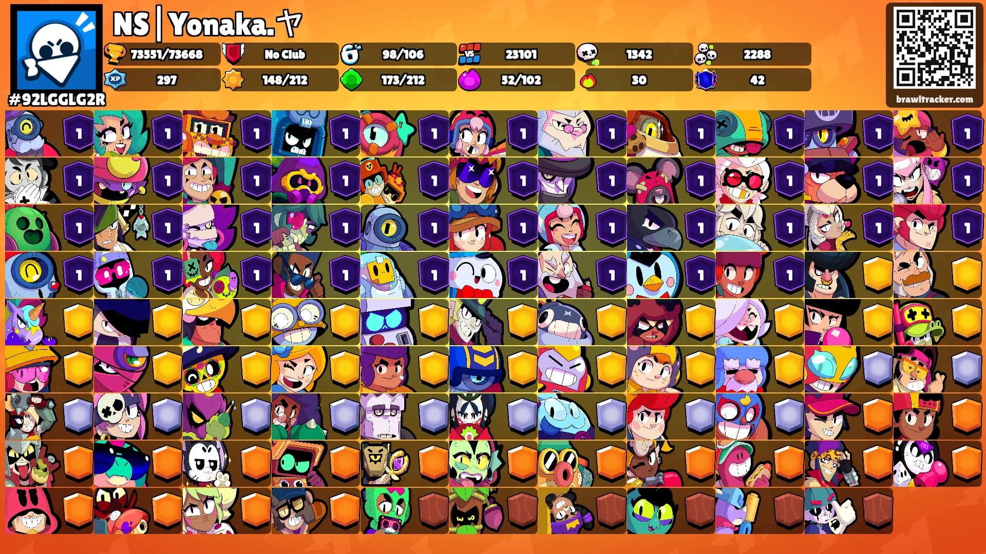 NS|Yonaka.ヤ's Ranks