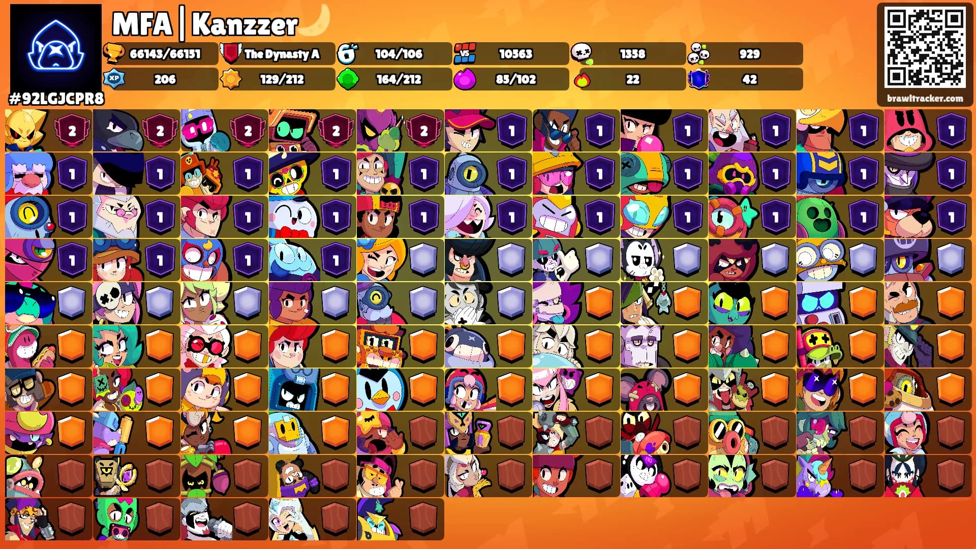 MFA|Kanzzer🌙's Ranks