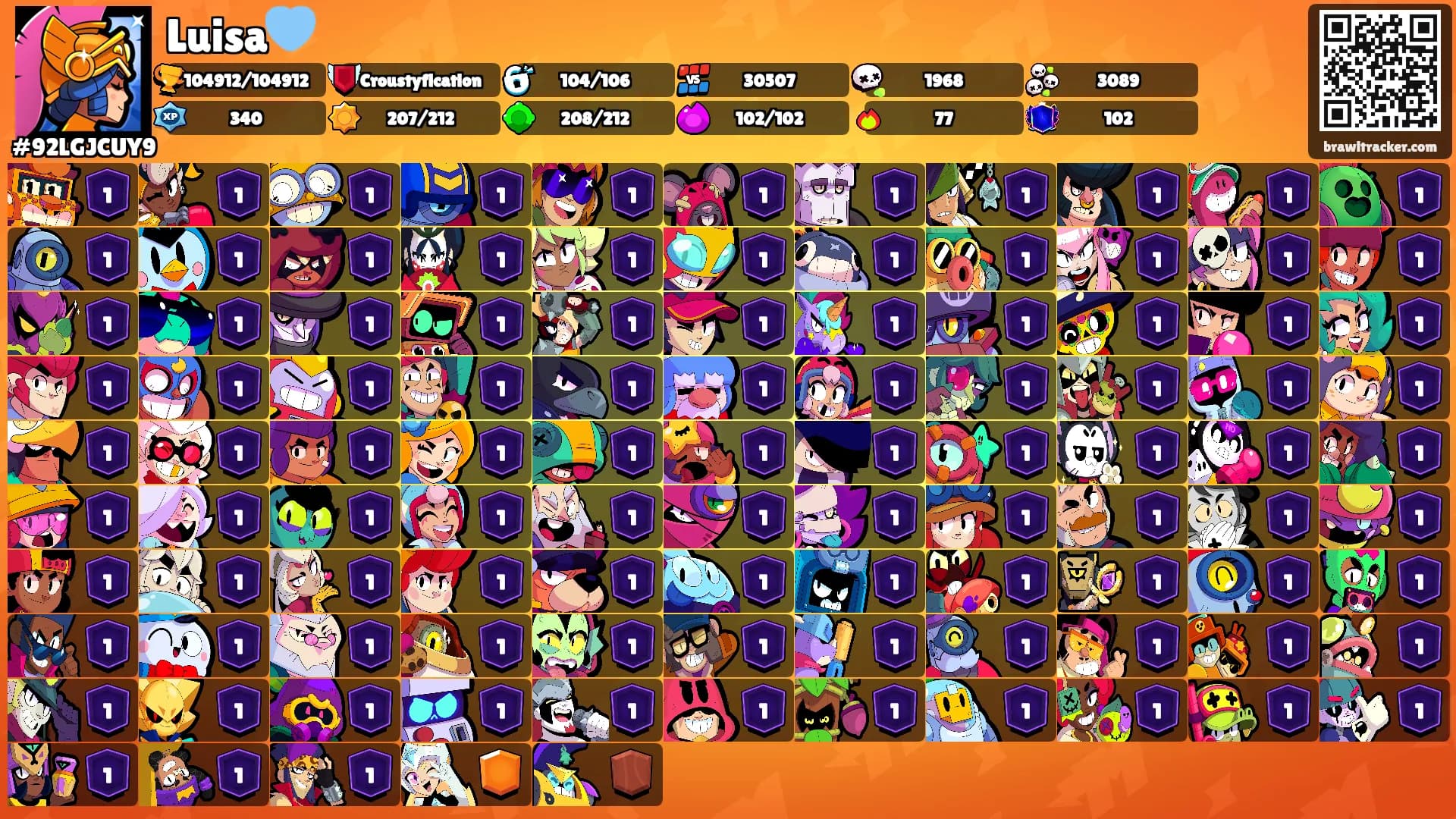 Luisa🩵's Ranks