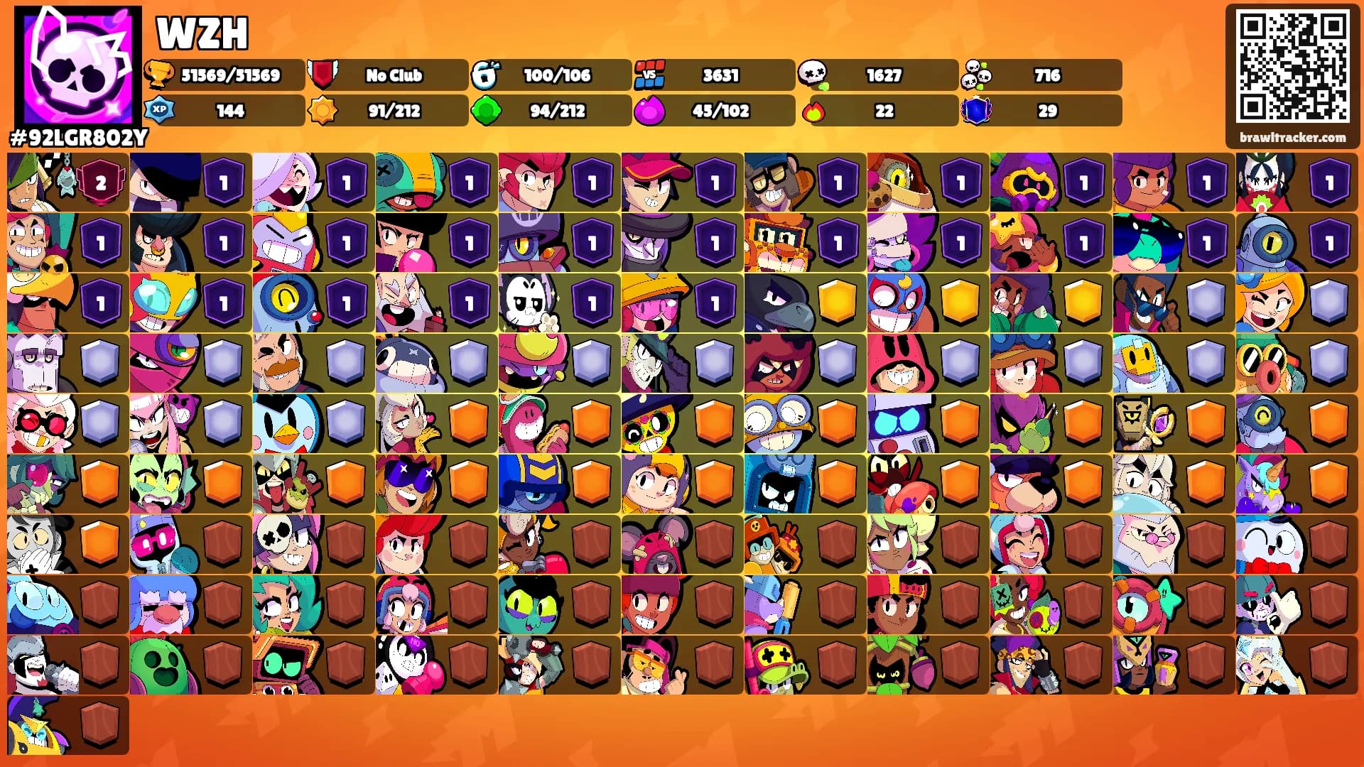 WZH's Ranks