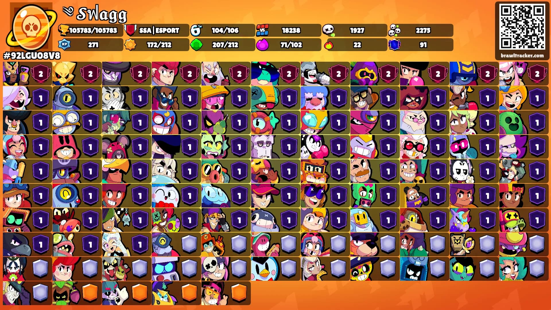 ༄ 𝓢ฟ𝖆𝖌𝖌's Ranks