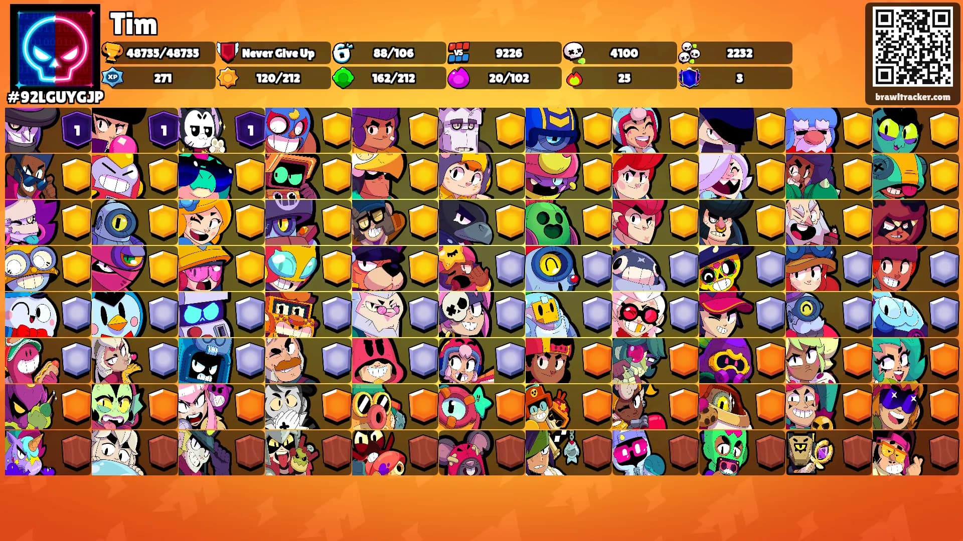 Tim's Ranks