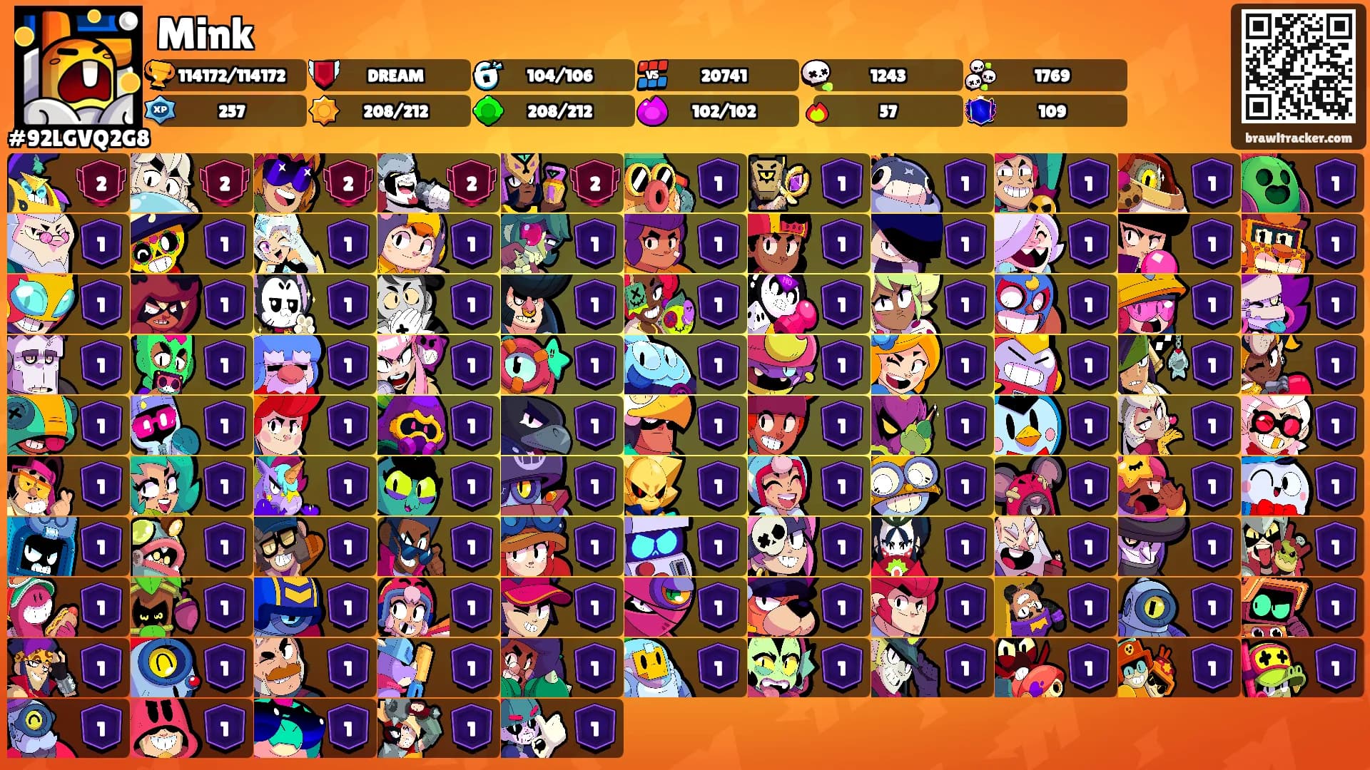 Mink's Ranks