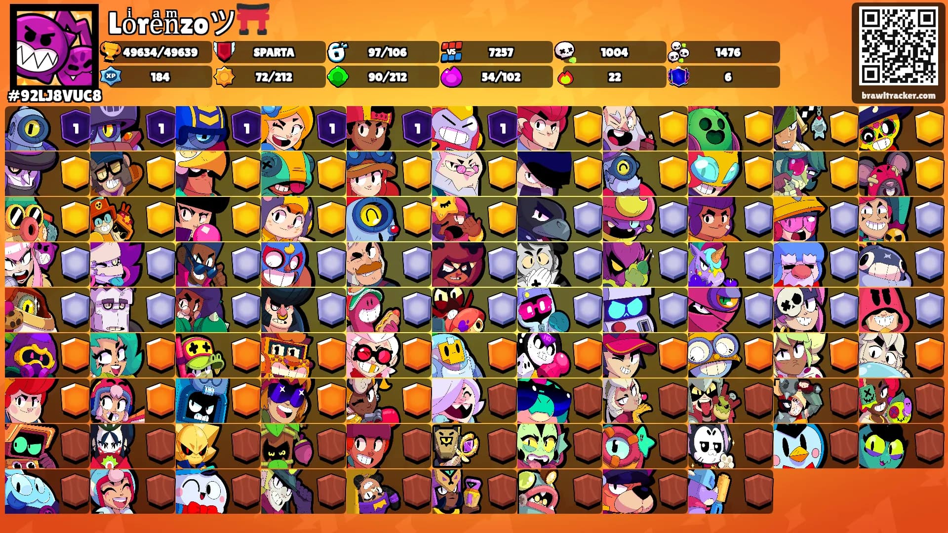 Loͥreͣnͫzoツ⛩️'s Ranks