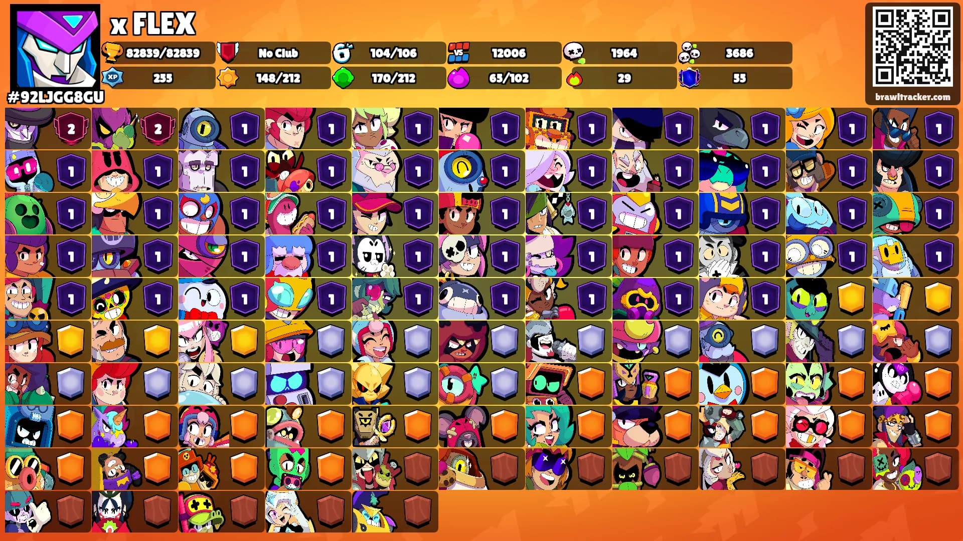 x FLEX's Ranks