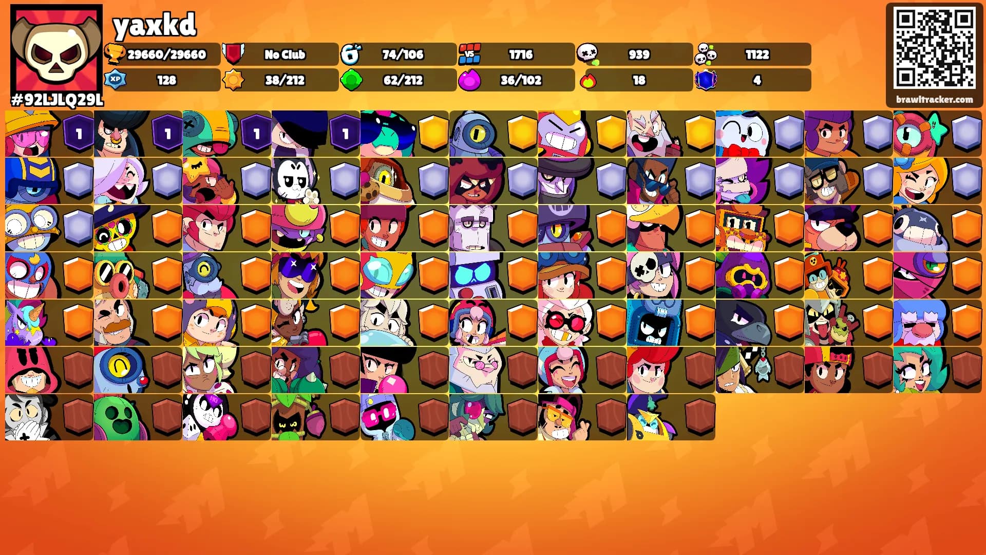 yaxkd's Ranks