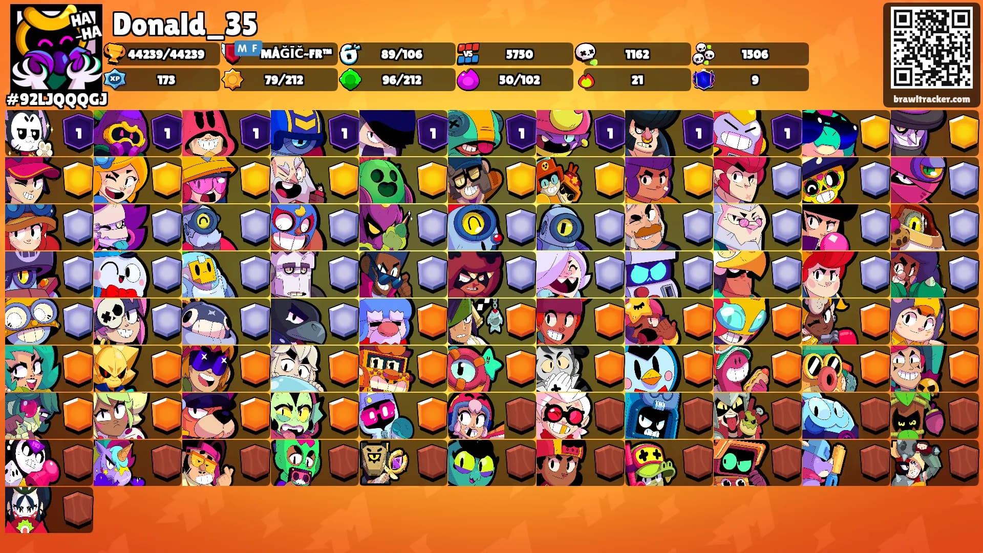 Donald_35's Ranks