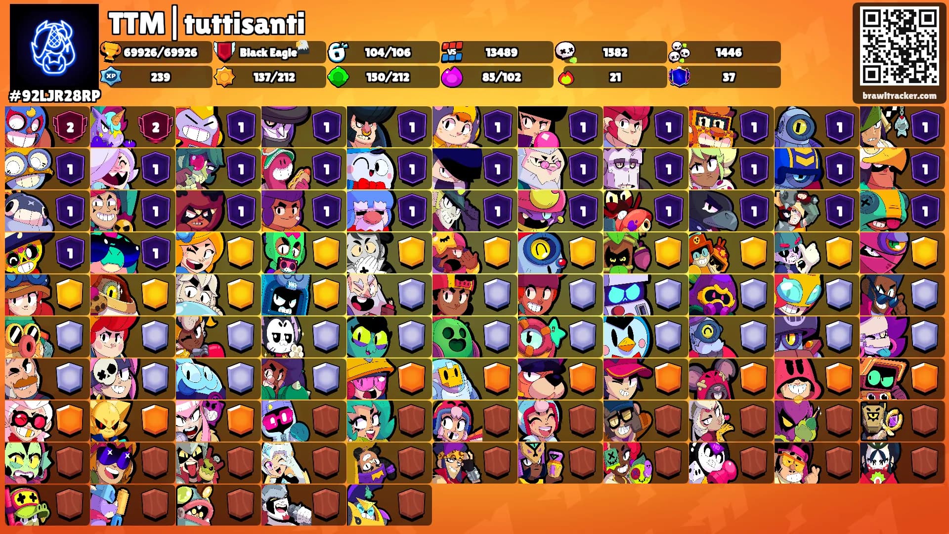 TTM|tuttisanti's Ranks
