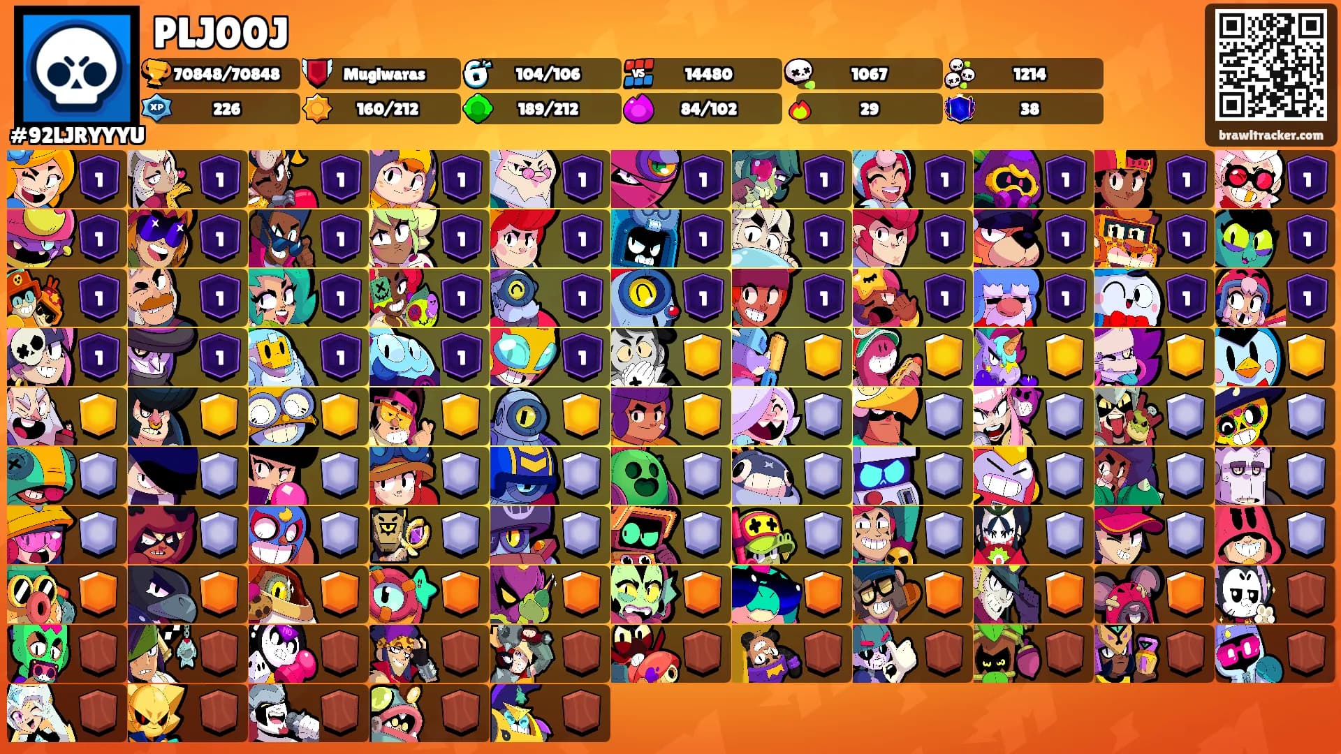 PLJ00J's Ranks