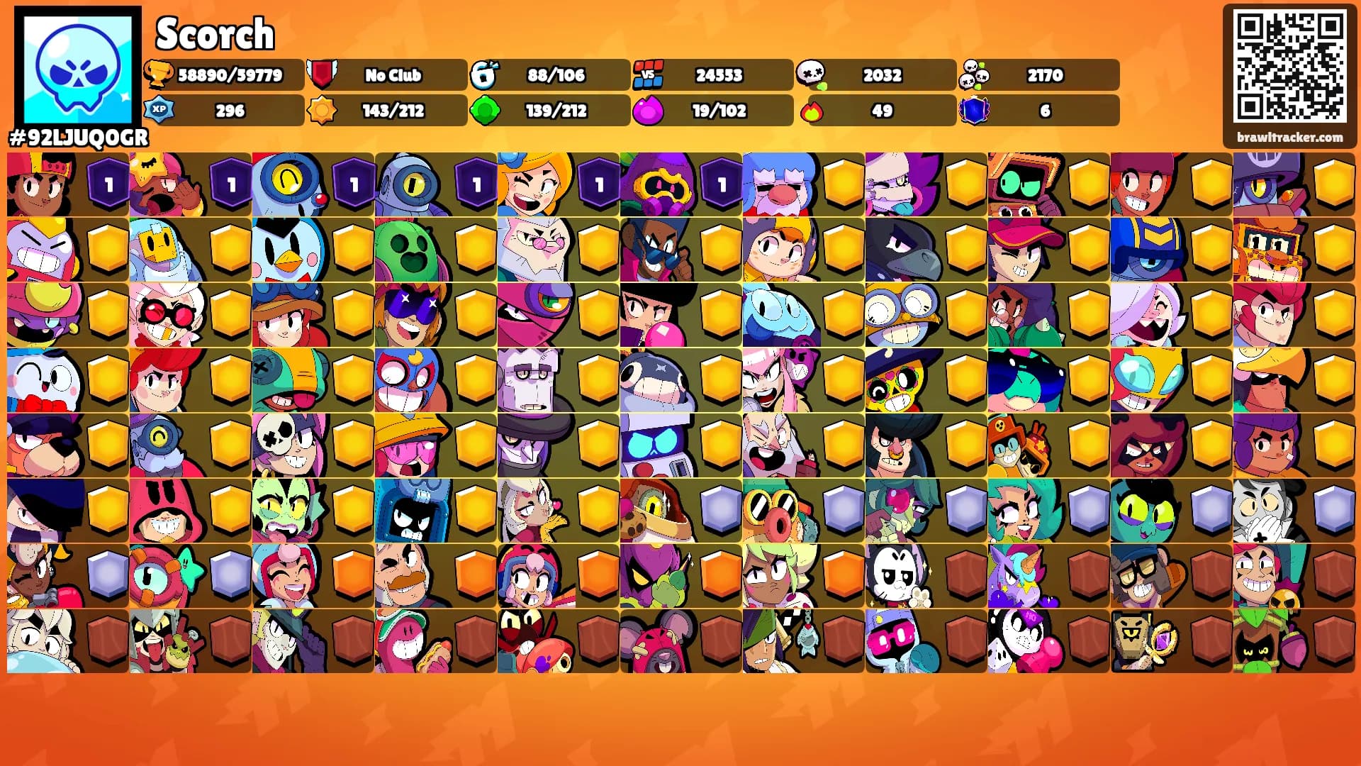 Scorch's Ranks